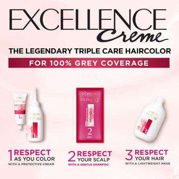 LOreal Paris Excellence Creme Hair Color - 8 Light Blonde